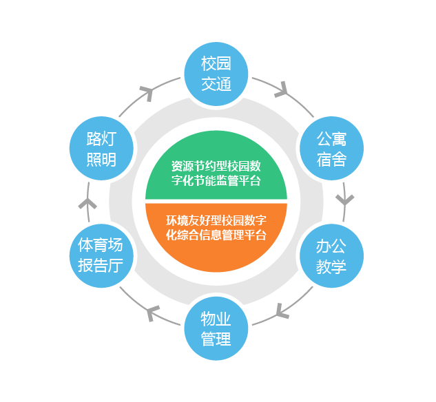 1526537885359358.png 圖片1.png